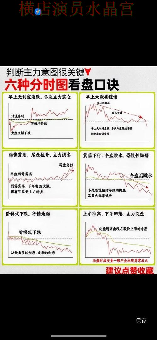 世界杯投注盘口分析方法大全一文看懂